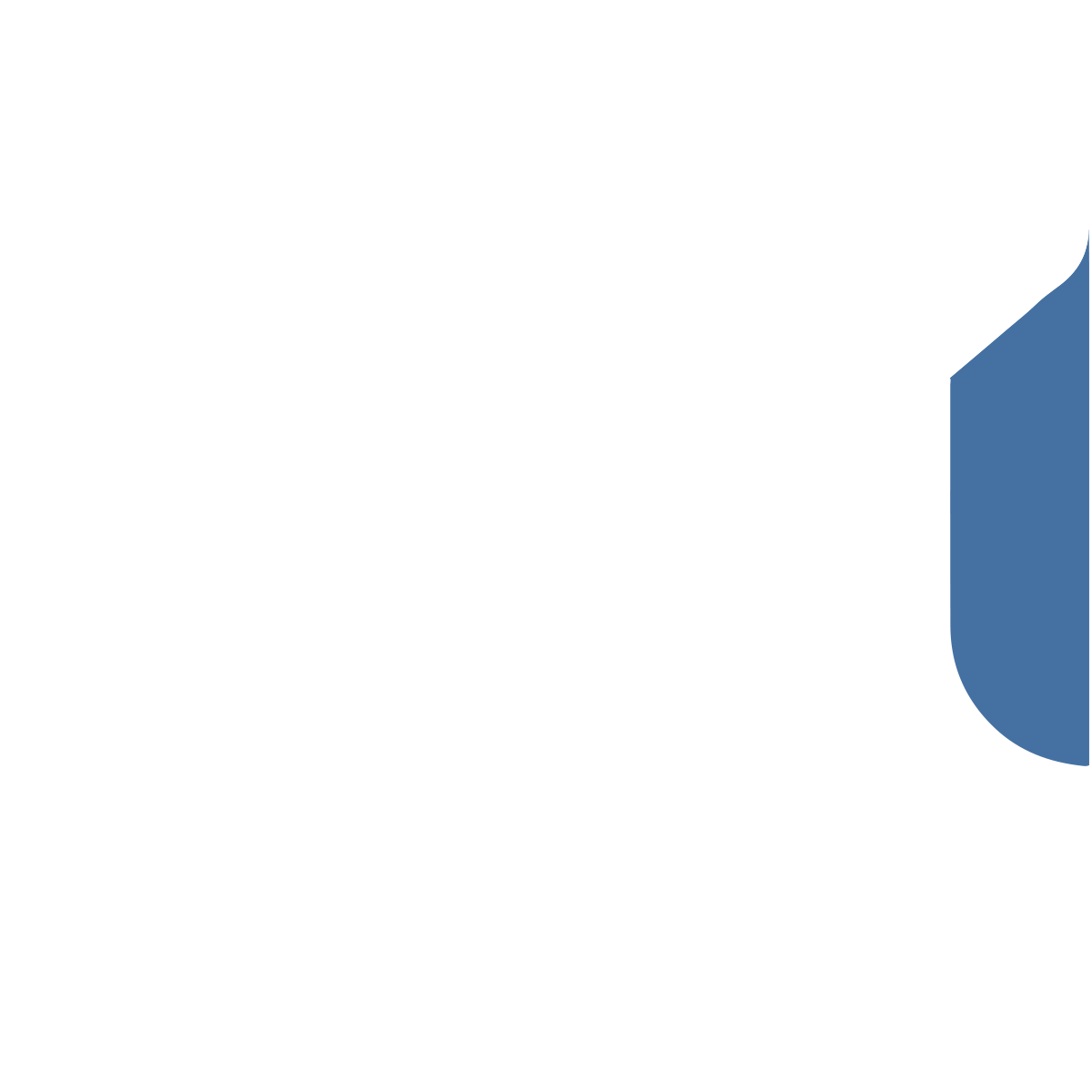 WI Group